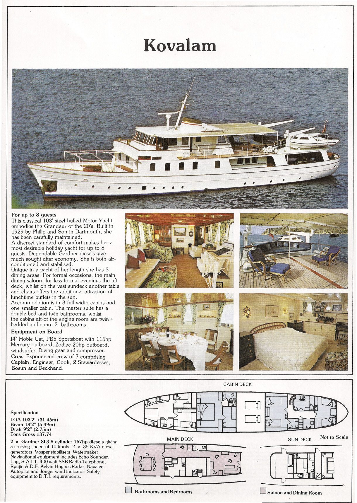 Kovalam Yacht